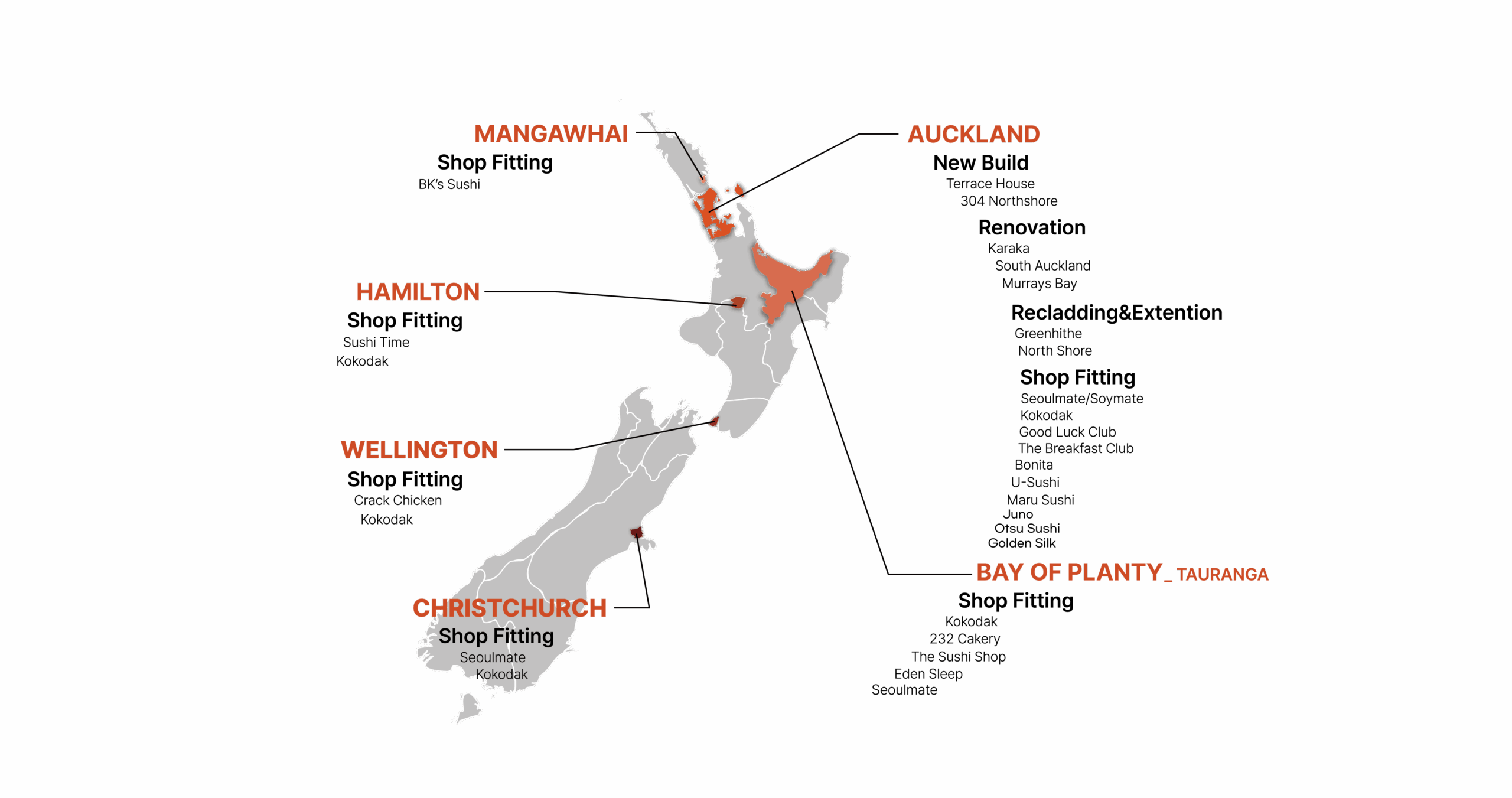 Project Map_대지 1